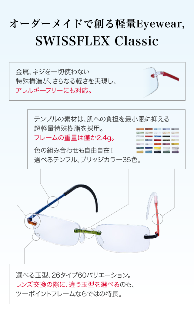 オーダーで創る軽量Eyewear, SWISSFLEX Classic